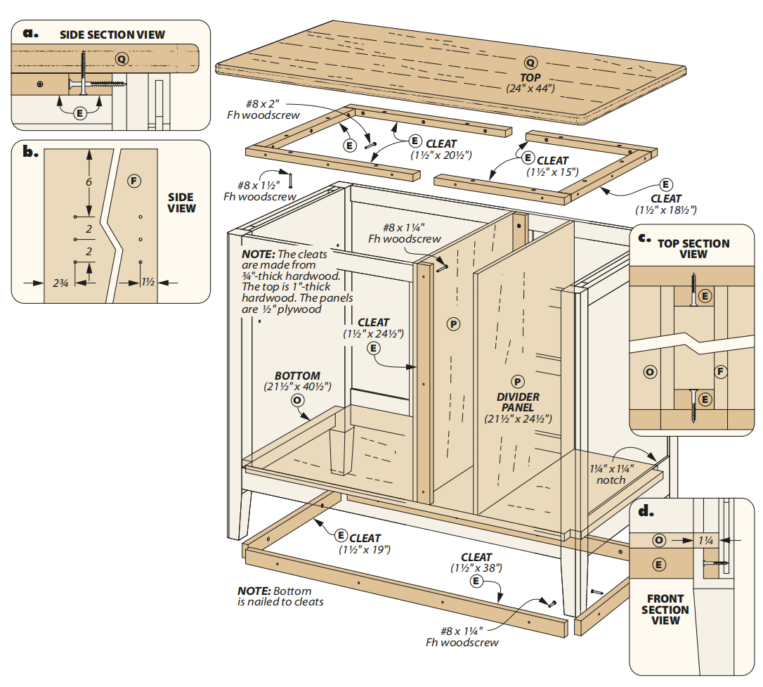exploded view diagram of how to assemble bottom, divider, and counter top of hoosier cabinet with sections a, b, c, d