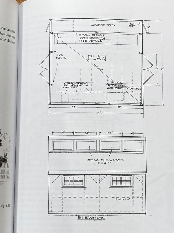 workshop drawing