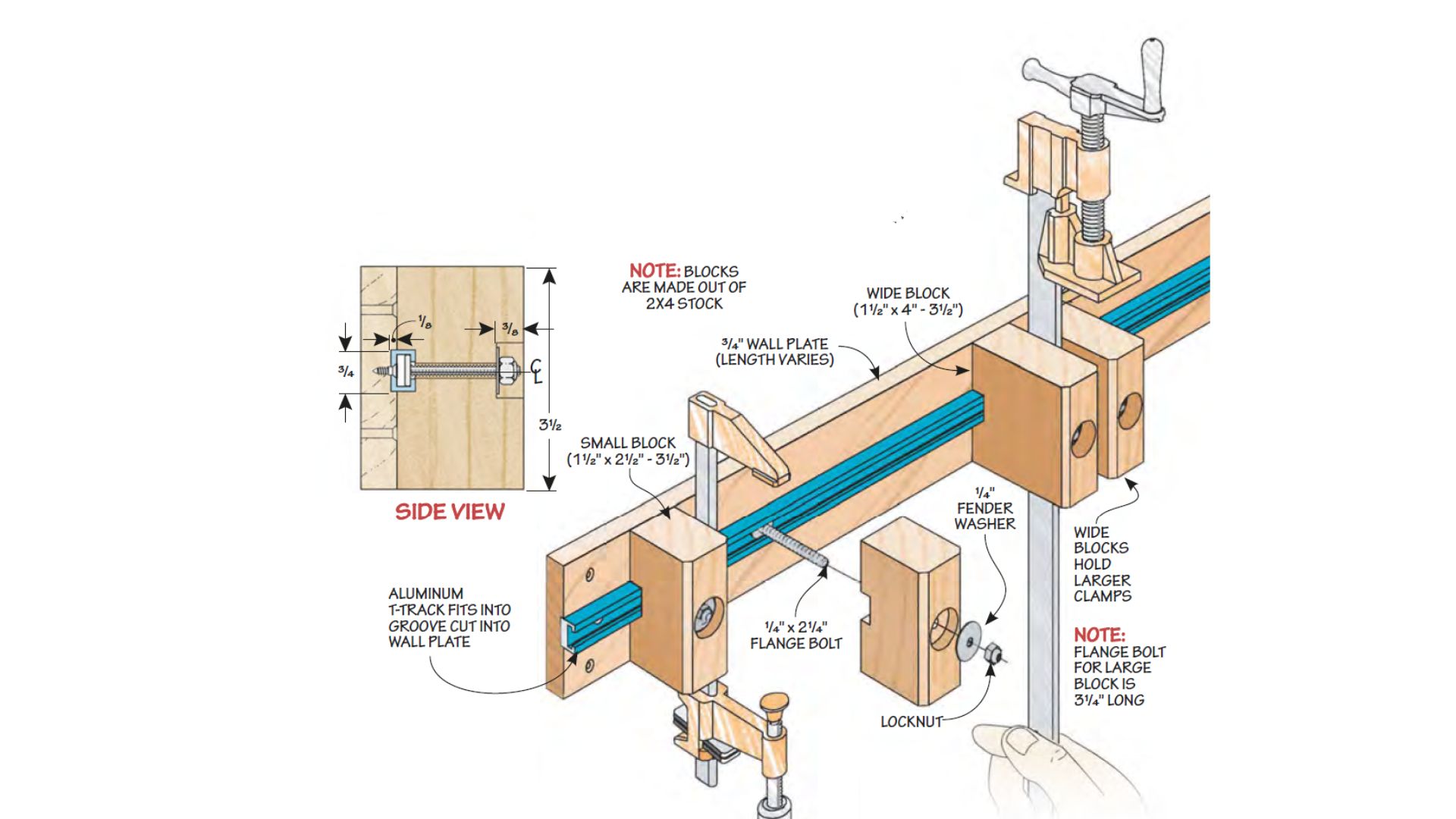 illustration of sliding flexible clamp rack