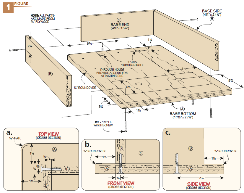 figure 1 showing how to make the base, with sections a, b, and c