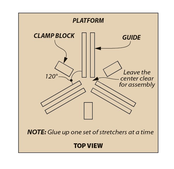 Top view of the clamping platform