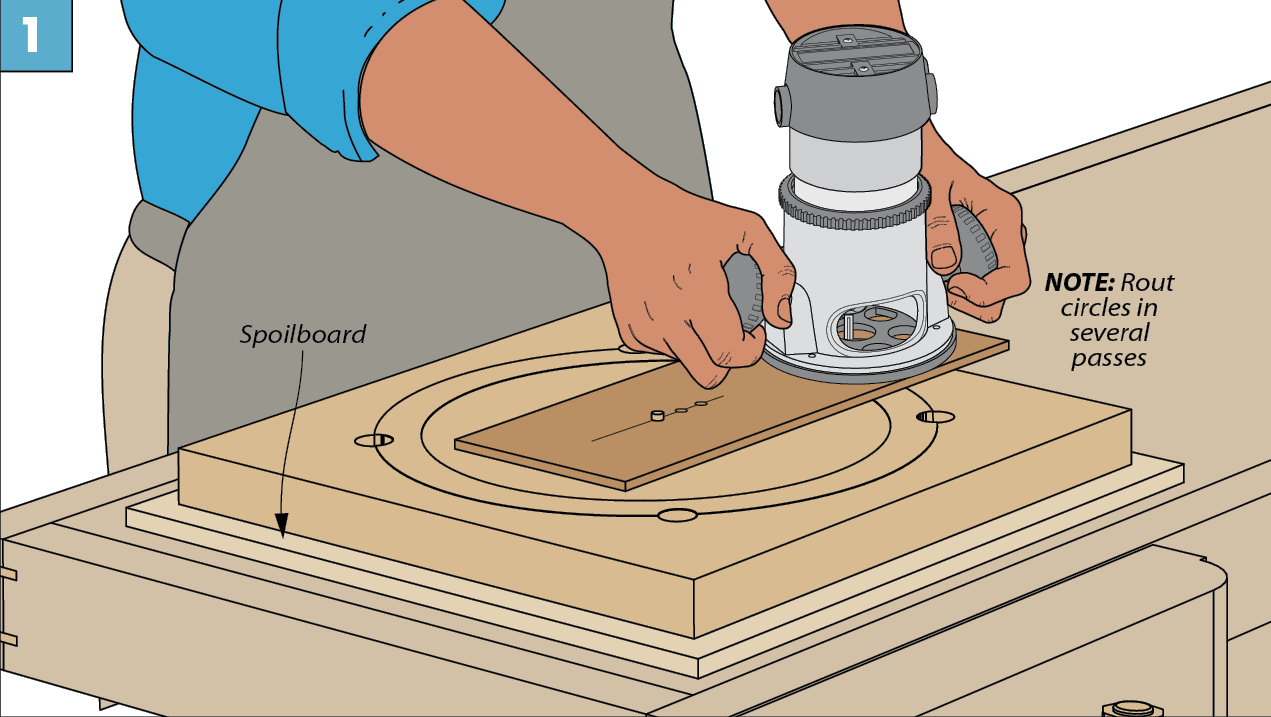 Routing Circles with a Trammel