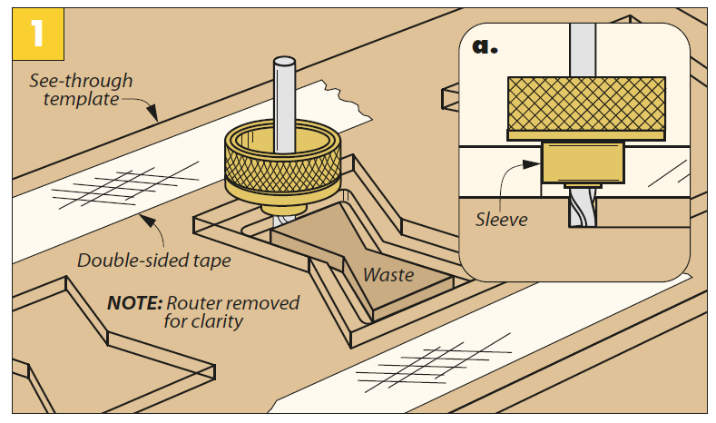 illustration of step 1