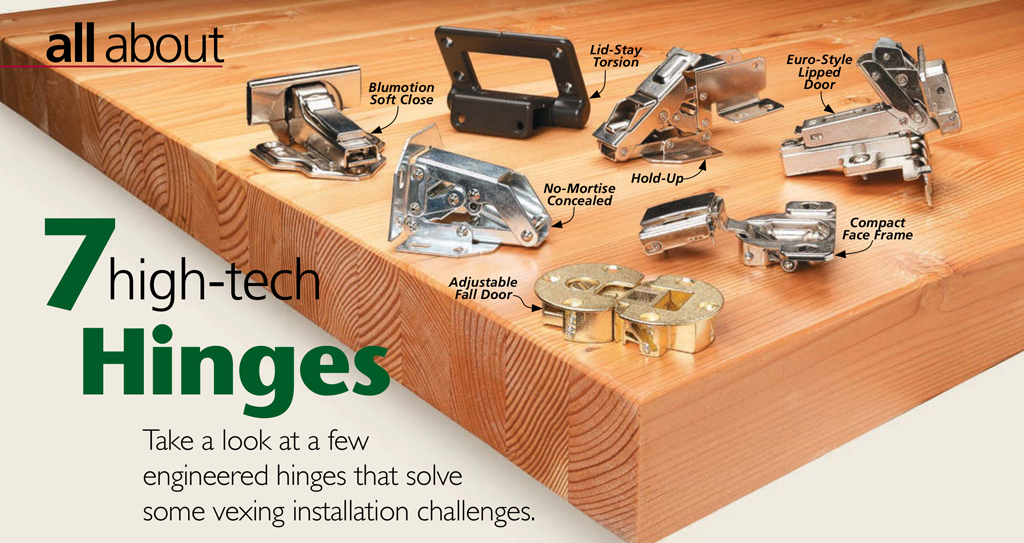 7 High-Tech Hinges