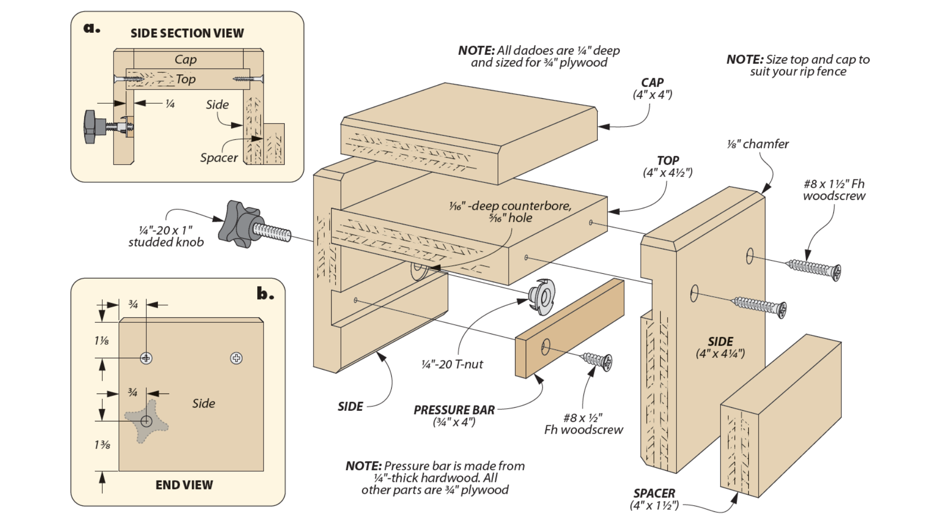 Diagram for building diy self-clamping stand-off block
