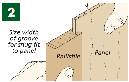 figure 2 diagram shows to test fit with railstile and panel