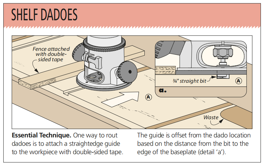 diagram for how to make the shelf dadoes