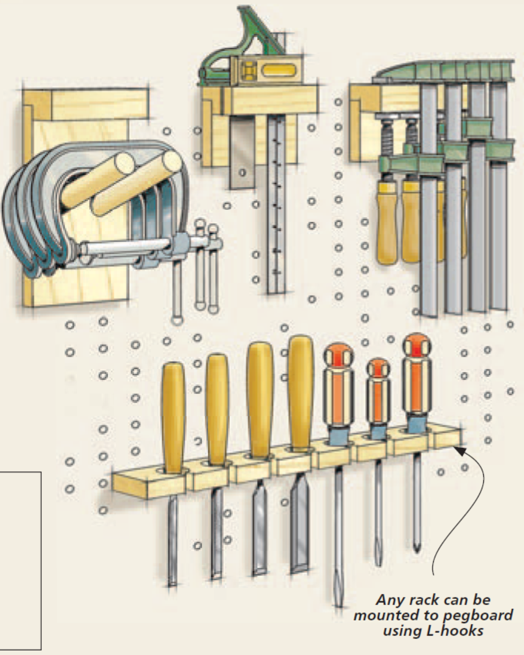 diagram of how diy pegboard tool racks for pegboard