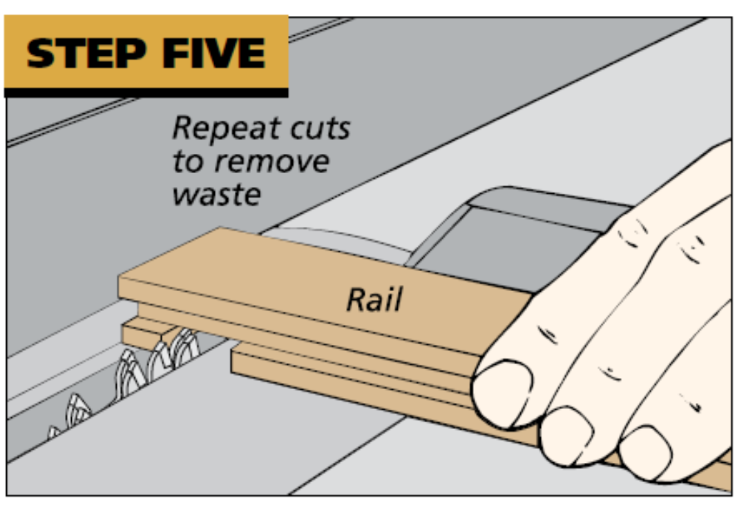 illustration of Remove the rest of the waste by making multiple passes