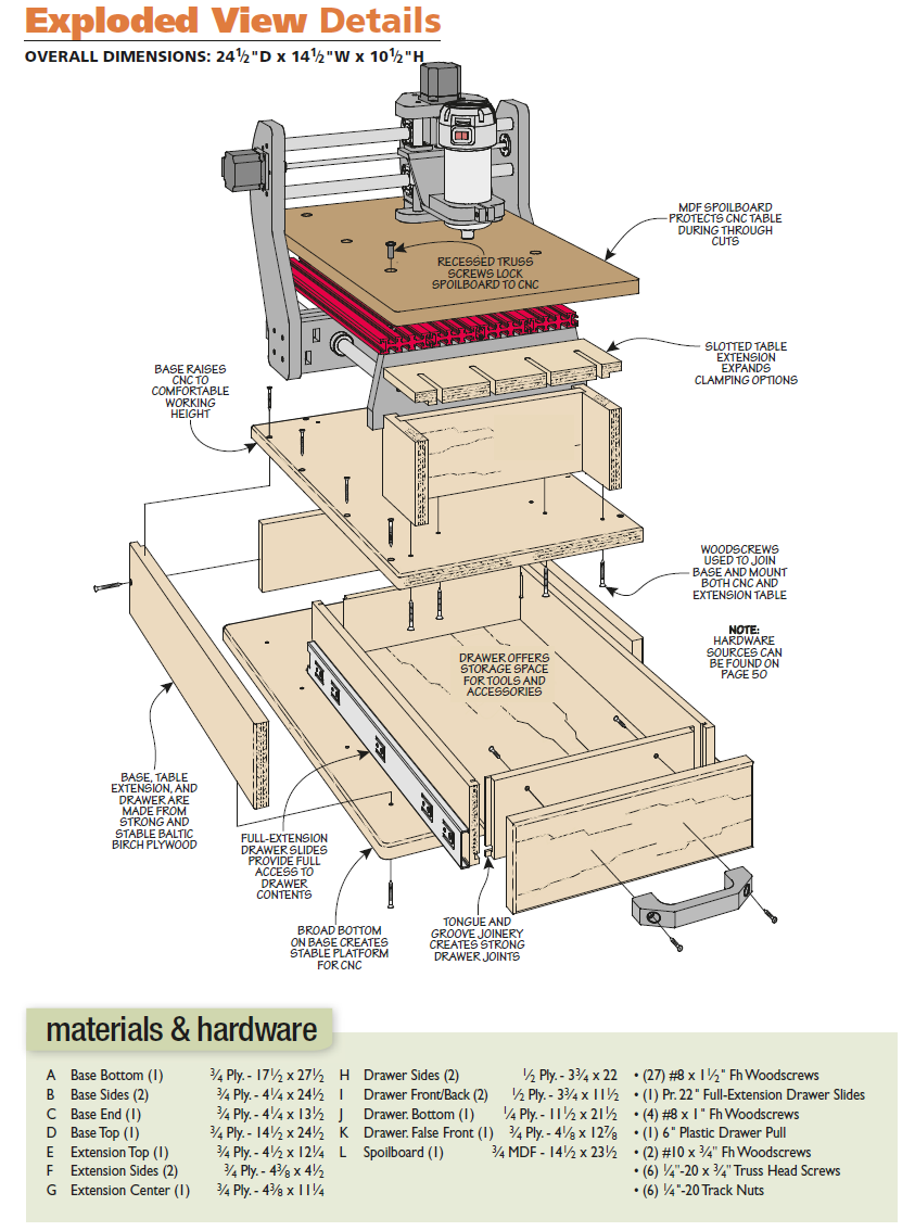 exploded view for full diagram with material and hardware