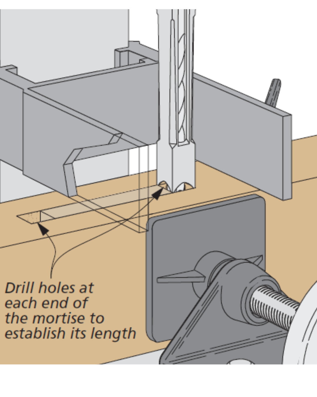 Diagram showing to use the mortise to cut each end in the wood before the middle