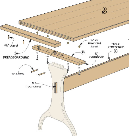 trestle table breadboard end
