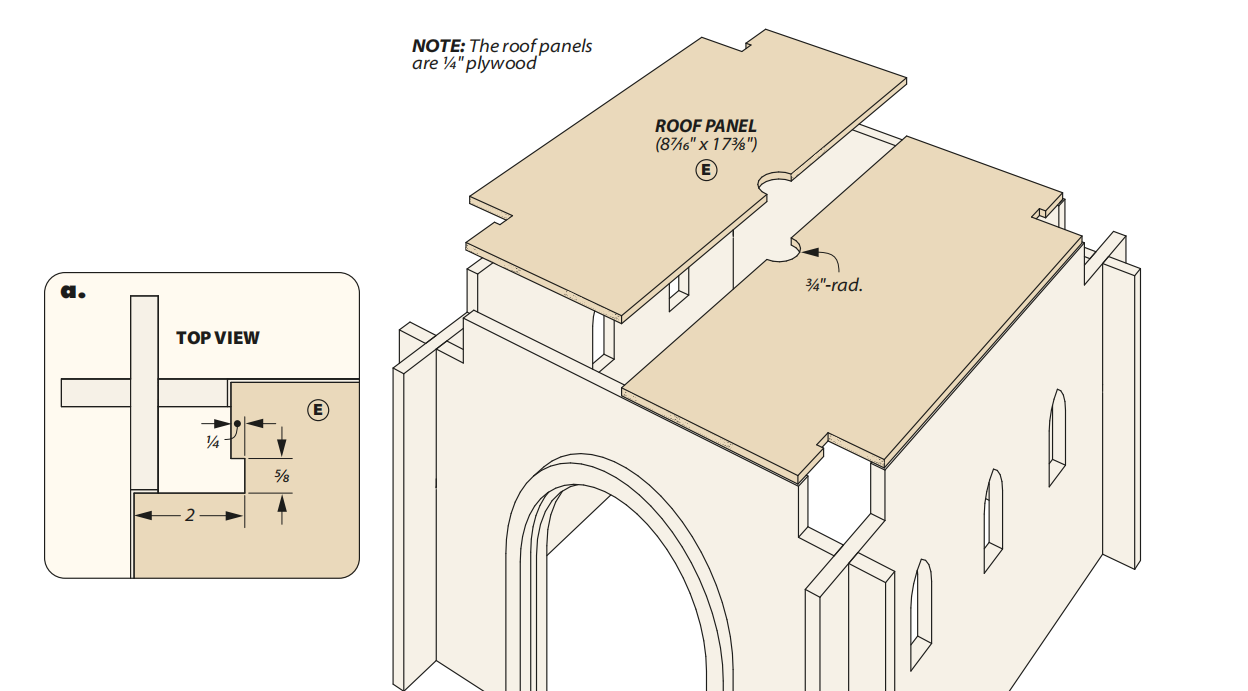 diagram shows removable roof panels of cat castle