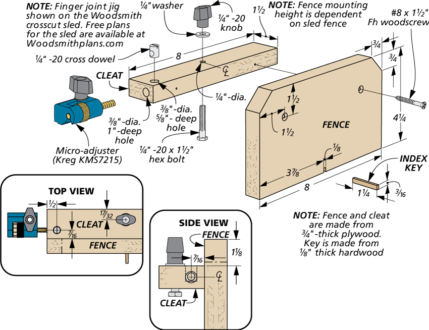 Woodsmith box joint deals jig