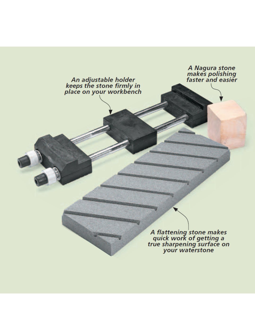 A waterstone holder to clamp a watersotne to your workbench, a nagura watersotne for polishing, and a flattening stone to help with sharpening on your waterstone