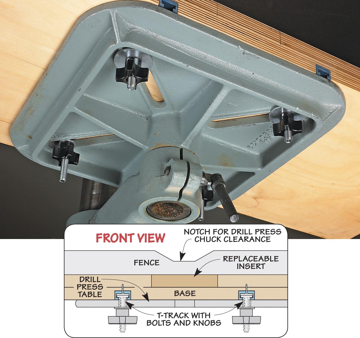 Drill Press Table Bolts