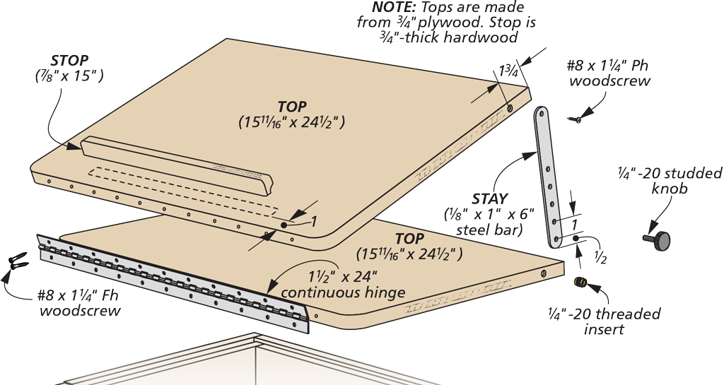 The Different Uses Of Drafting Tables