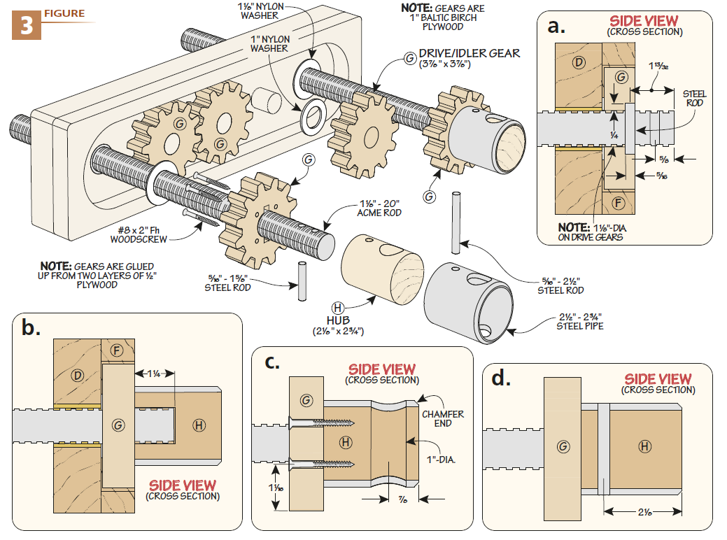figure 3 diagram shows how to create gears for skeleton vise with sections a, b, c, d