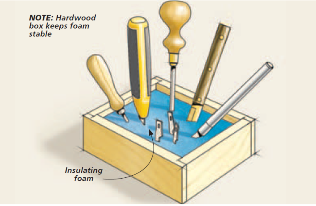 illustration of of knife box made with wood box and bright blue foam insert