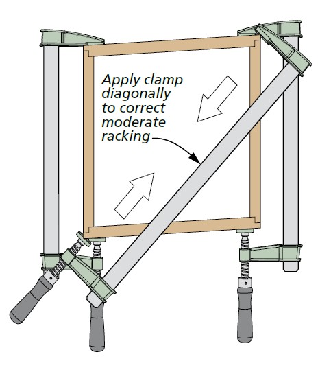 Adjusting clamps