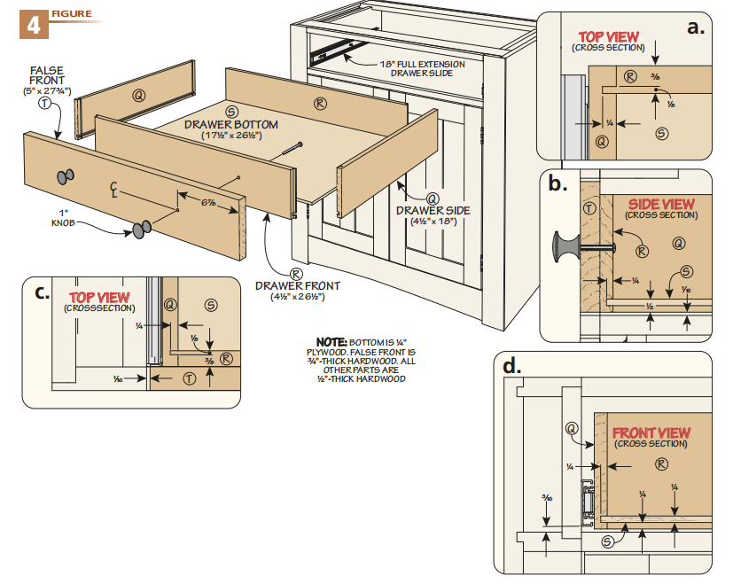 figure 4 diagram showing how to build the drawer portion with sections a, b, c, d