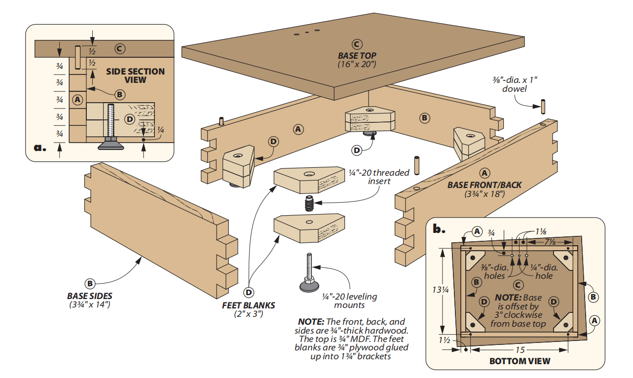 diagram shows how to assemble the box joint base of the bookshelf