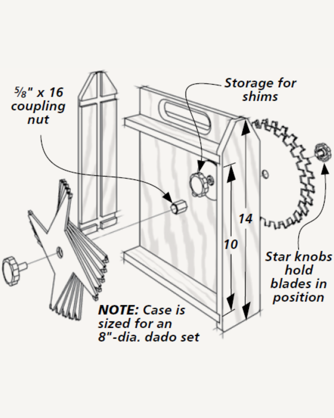 DIY diagram for how to build dado blade case