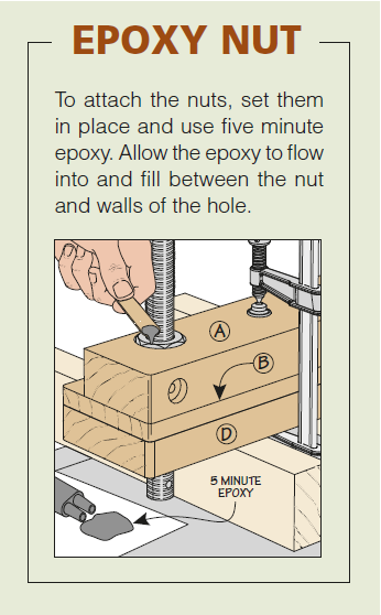 diagram for epoxy nut