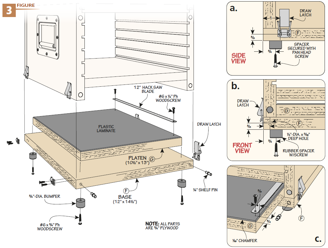 Figure 3 with a, b, and c diagrams of how to assemble frame of tote