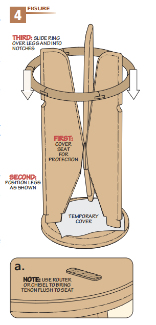 figure 4 diagram showing how to add foot ring to chair