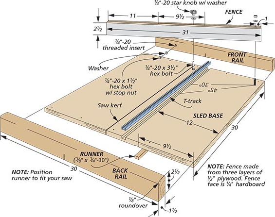 crosscut sled fence - Hot Sale