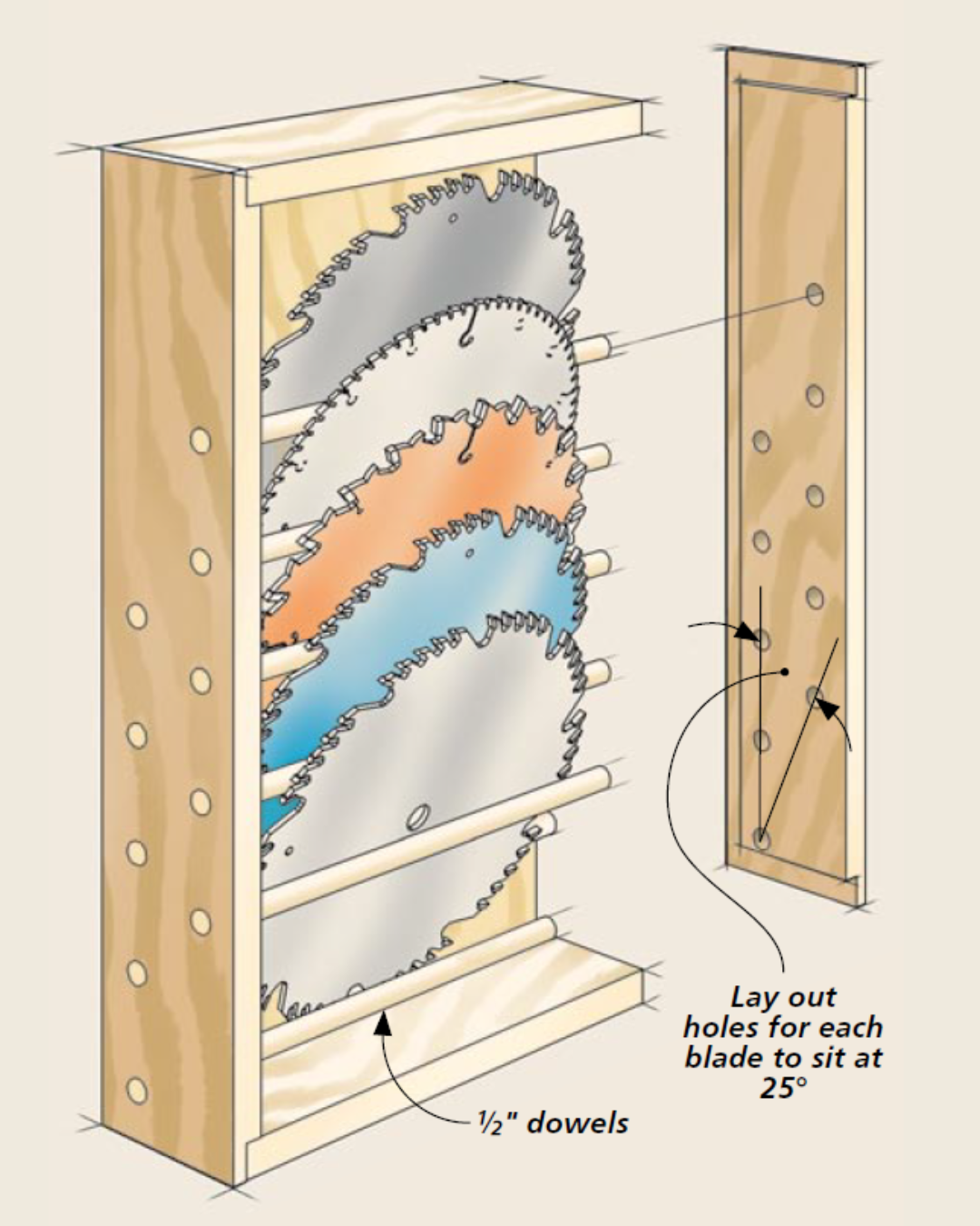 Illustration of table saw blade rack