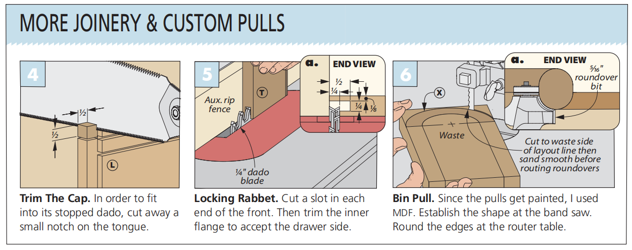 figure 4-6 diagrams showing how to setup interior bins