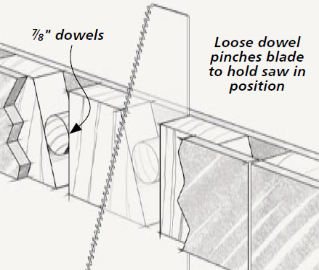 illustration of how to build hand saw rack
