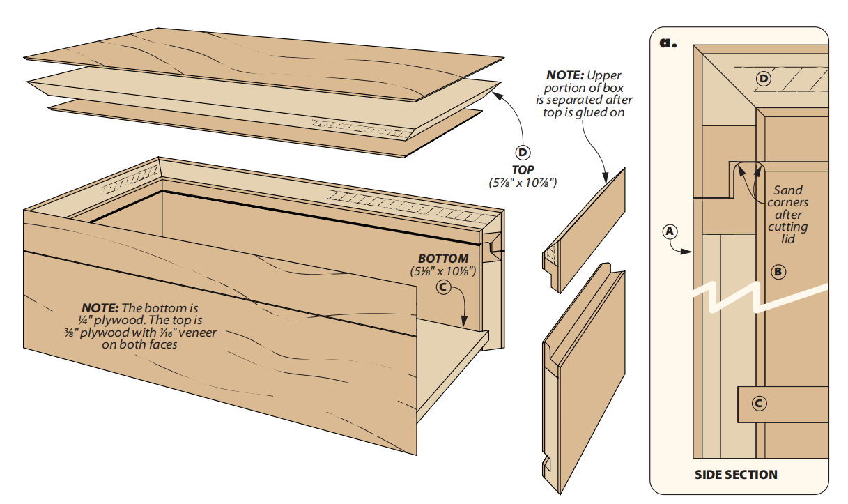 diagram showing how to assemble bottom of the box