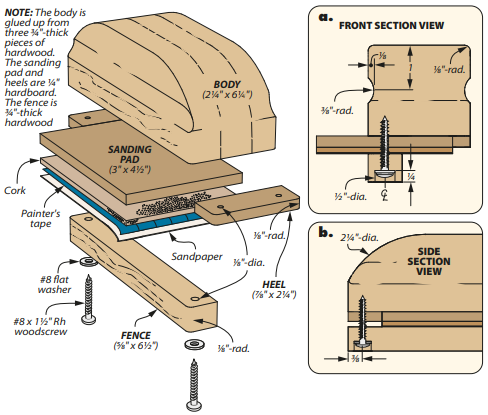 Cork Sanding Block  The Woodsmith Store