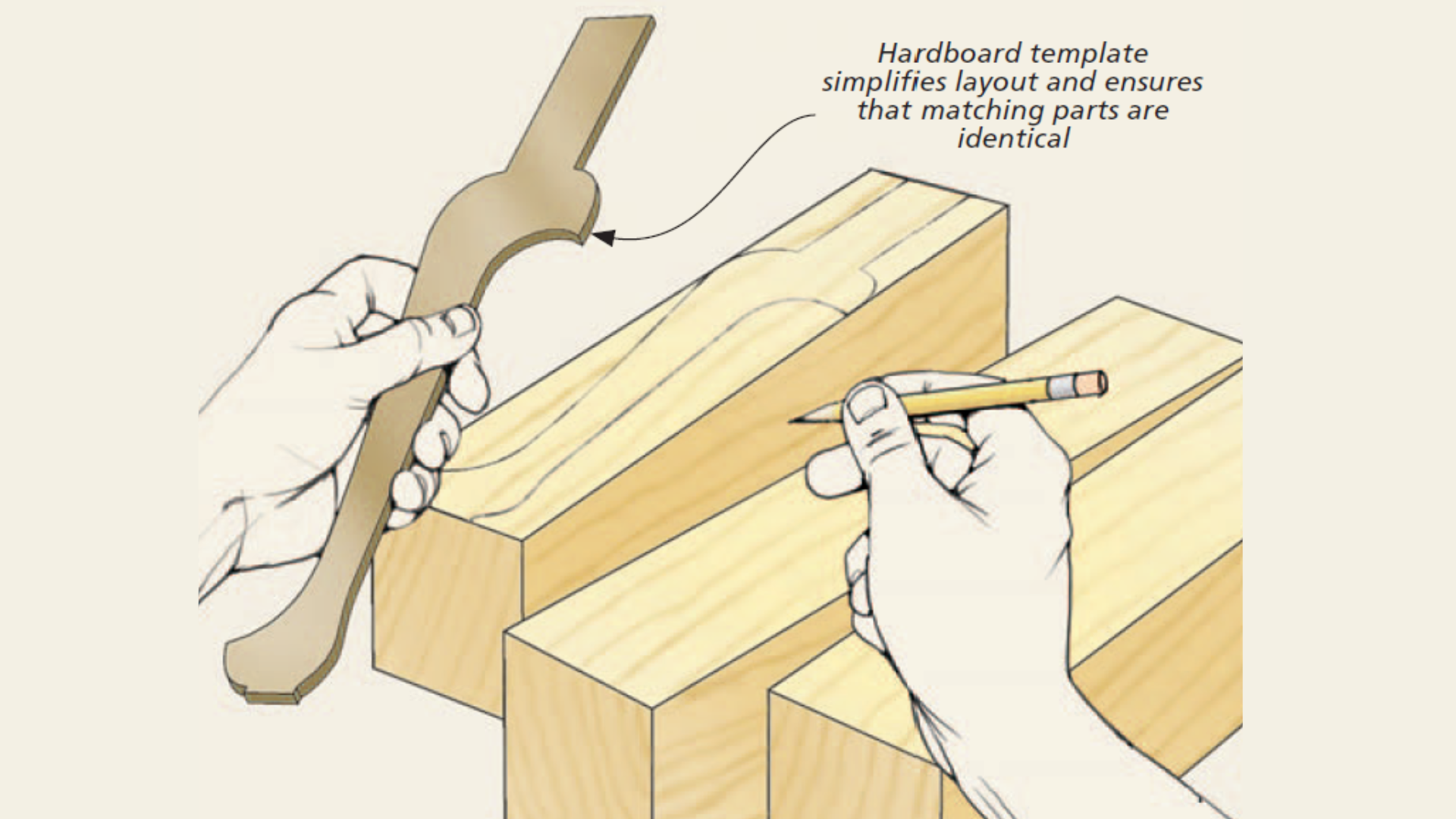 Illustration of how to use a hardboard template to draw a consistent pattern on workpieces