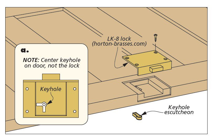 Half mortise lock overview