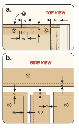 Figure 7's sections a and b diagram showing rabbets on back panels