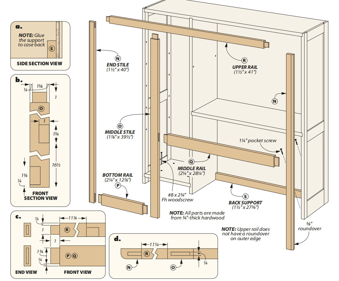 diagram for how to assemble the full face frame of the hoosier cabinet with sections a, b, c, d