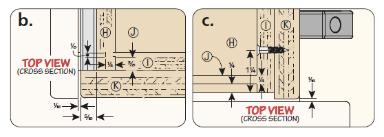 section b and c of figure 3