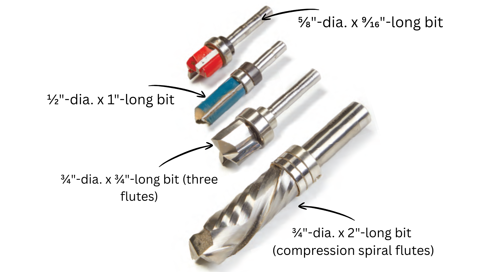 Image shows series of dado cleanout bits including 5/8"-dia. x 9/16"-long bit, 1/2"-dia. x 1"-long bit, 3/4"-dia. x 3/4"-long bit(three flutes), 3/4"-dia. x 2"-long bit(compression spiral flutes)