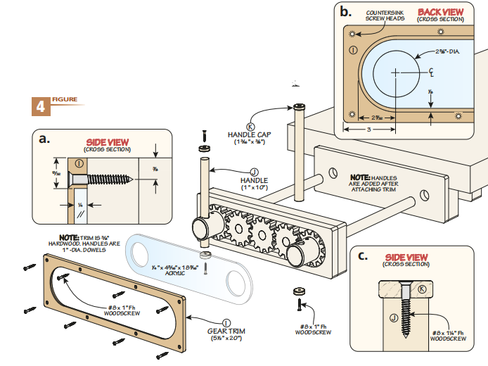 figure 4 diagram shows how to make window and handle with sections a, b, c