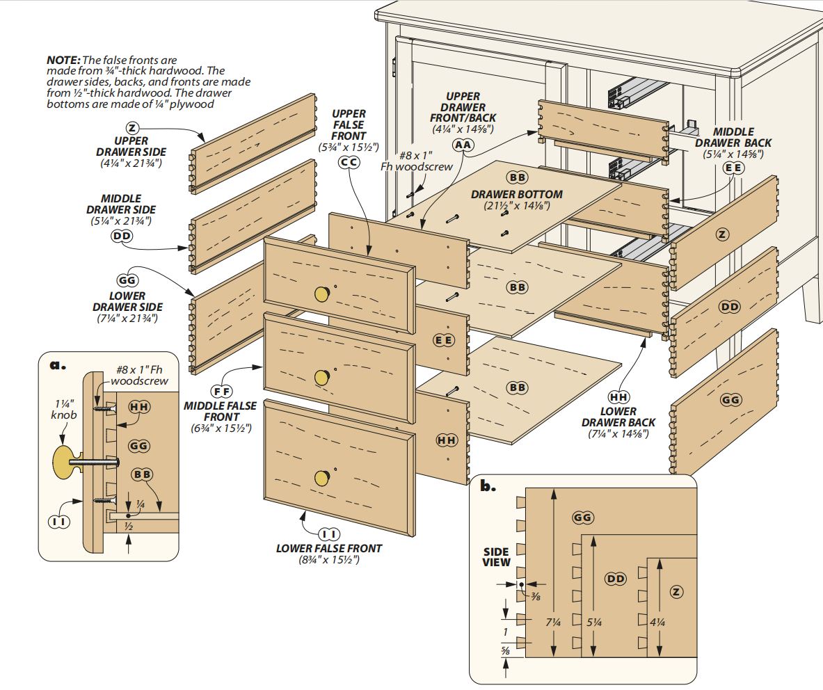 diagram of how to assemble drawers and false fronts and sections a and b