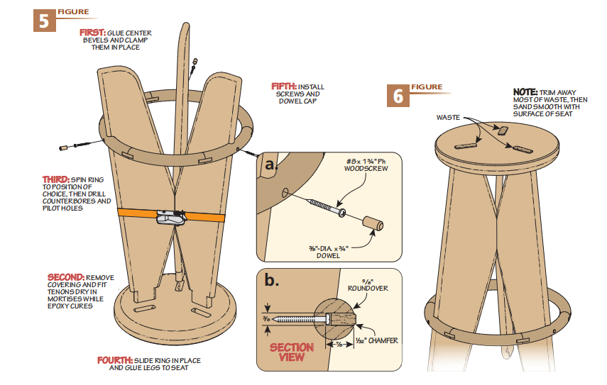figure 5 and 6 diagrams showing how to clamp together the legs and add screws