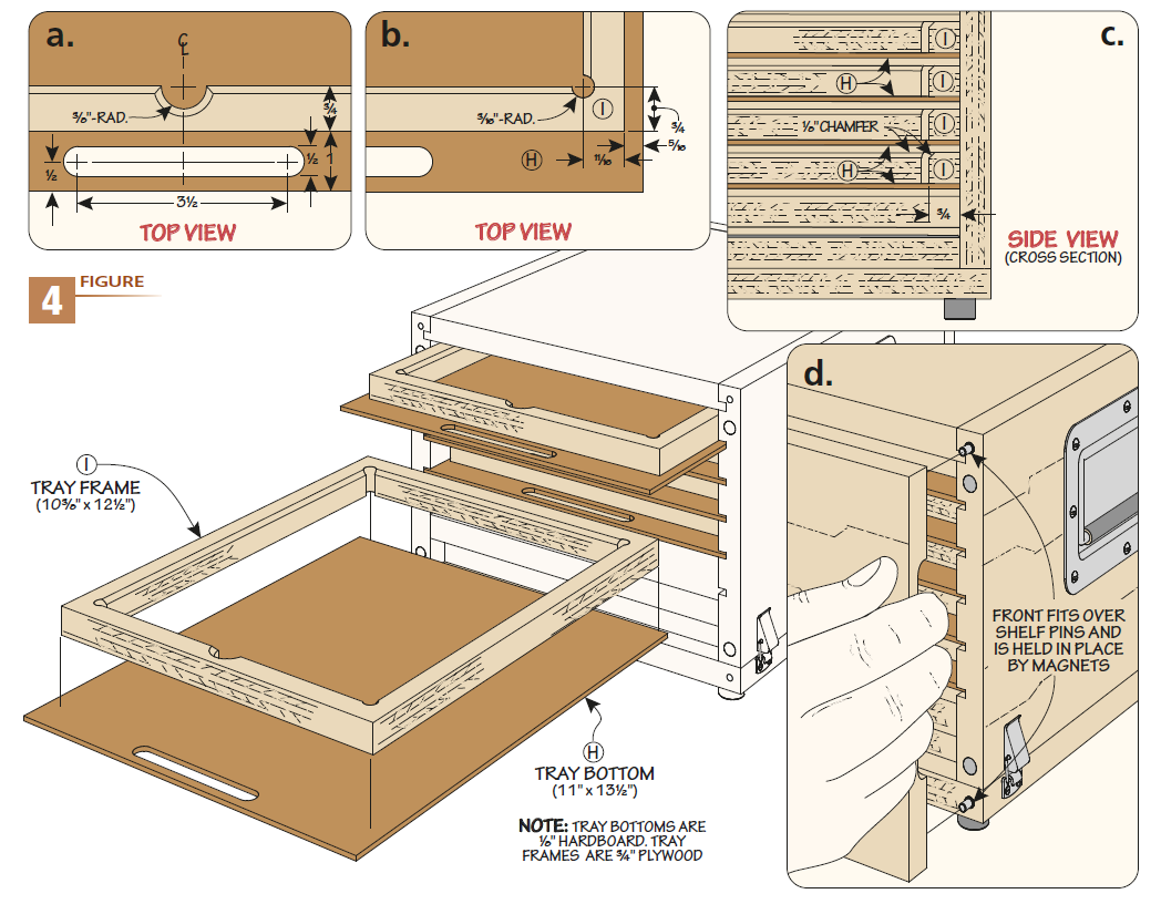 Figure 4 with a, b, c, and diagrams showing how to setups drawers for tote