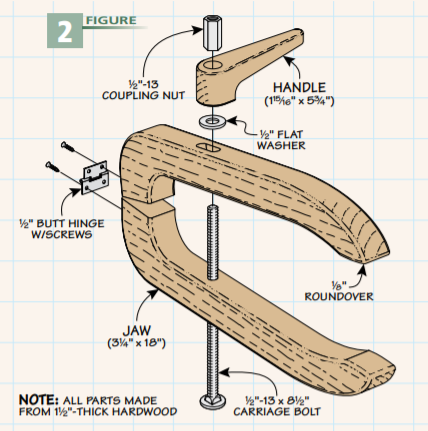 How To Make A Wooden C Clamp