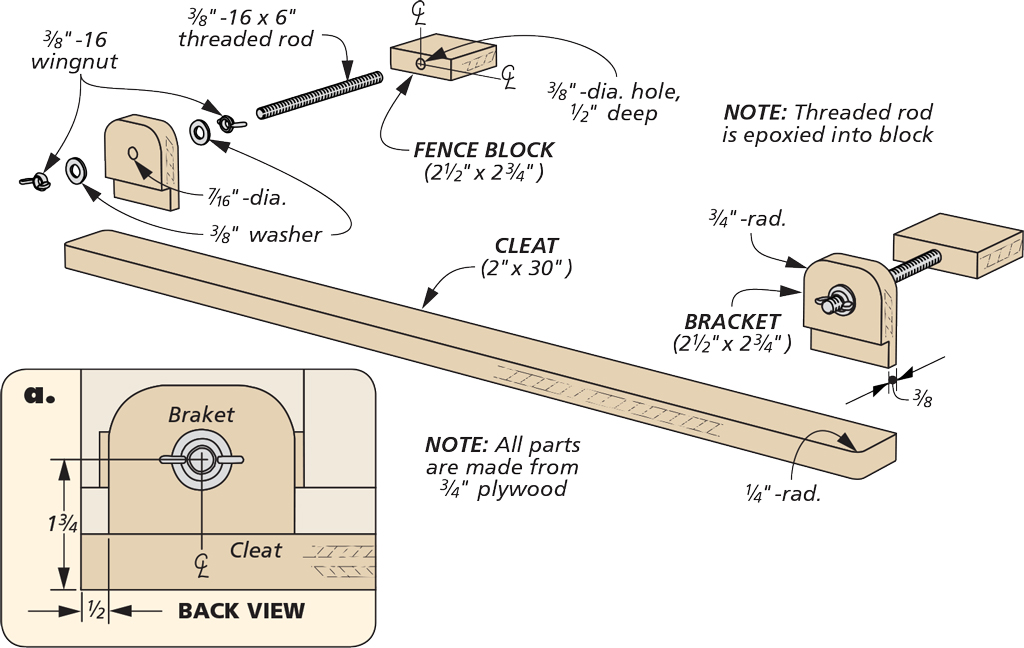 How to make wooden rods on the router table 