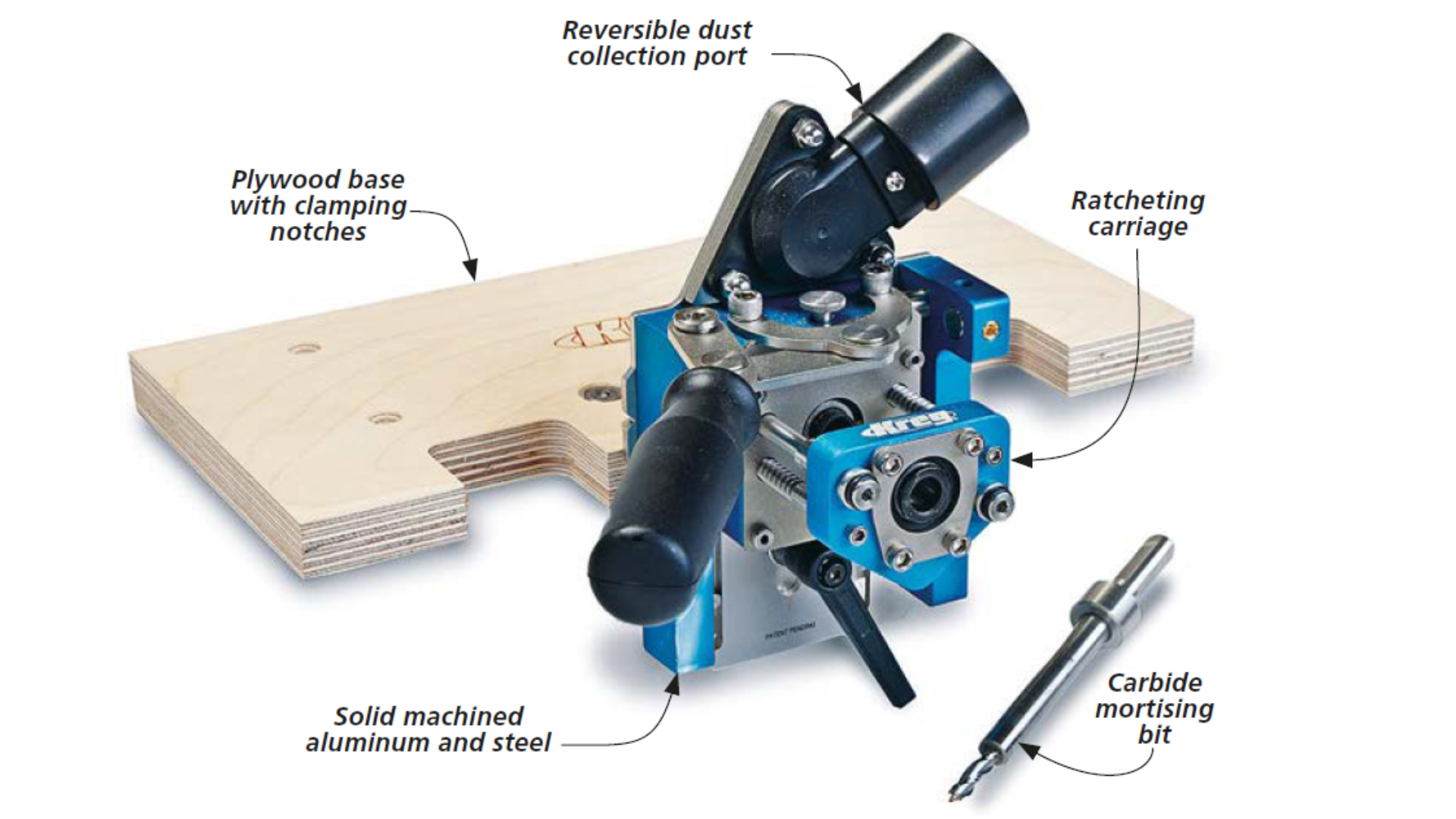 KREG MORTISEMATE with parts labled like reversible dust port collection, aluminium steel base, carbide mortising bit, racheting carriage