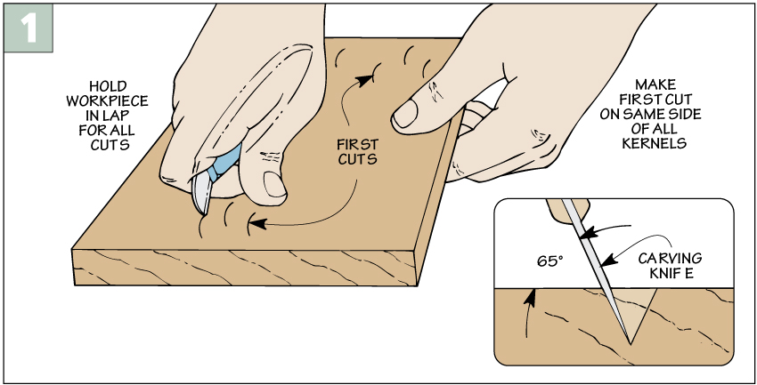 How to Sharpen a Chip-Carving Knife - FineWoodworking